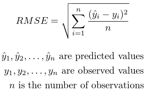 RMSE