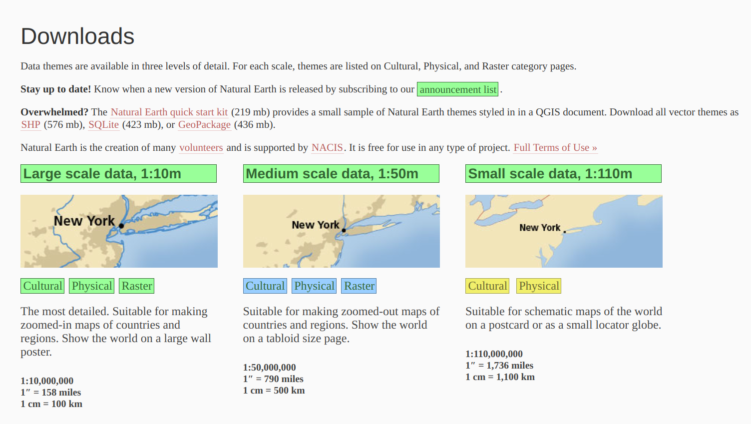 download_natural_earth